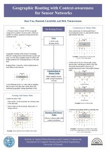 Geographic Routing with Contextawareness for Sensor Networks Jiaxi