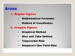 Areas 1 Regular Figures Mathematical Formulae Method of