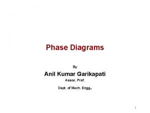 Phase Diagrams By Anil Kumar Garikapati Assoc Prof