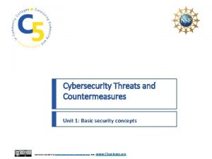 Cyber security threats and countermeasures