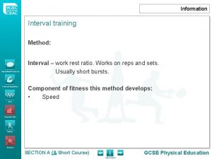 Information Interval training Method InformationDiscussion Practical Application Interval