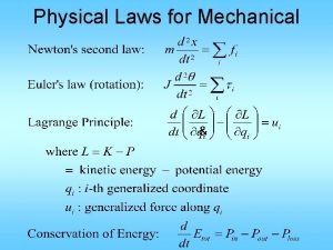 Physical Laws for Mechanical Example car suspension Car