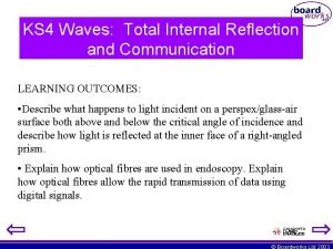 Total internal reflection of sound
