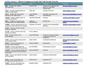 Services communs rfrents dveloppement durable DD dAixMarseille Universit