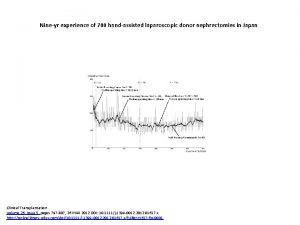 Nineyr experience of 700 handassisted laparoscopic donor nephrectomies