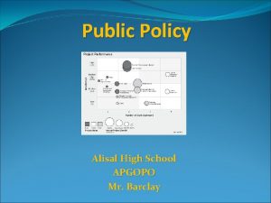 Public Policy Alisal High School APGOPO Mr Barclay