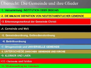 bersicht Die Gemeinde und ihre Glieder 1 Versammlung