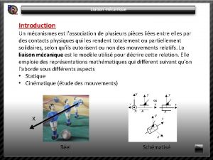 Liaison rotule à doigt exemple