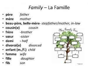 Family La Famille pre father mre mother beaupre