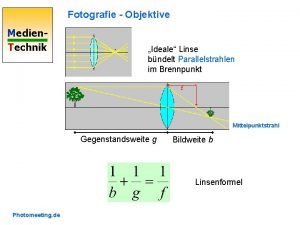 Fotografie Objektive Medien Technik Ideale Linse bndelt Parallelstrahlen