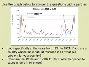 Use the graph below to answer the following questions Use the graph below to answer the following questions