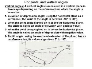 Horizontal and vertical angles Vertical angles A vertical