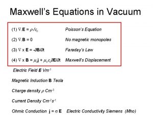 Maxwell equation for vacuum