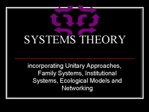 SYSTEMS THEORY incorporating Unitary Approaches Family Systems Institutional