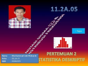 Tugas Nama Kelas NIM Mochammad Zaki Mubarok 11