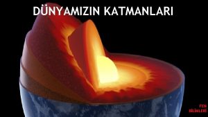 DNYAMIZIN KATMANLARI FEN BLMLER DNYAMIZIN KATMANLARI Uzaydan ekilen