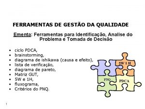 FERRAMENTAS DE GESTO DA QUALIDADE Ementa Ferramentas para