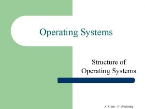 Operating Systems Structure of Operating Systems A Frank