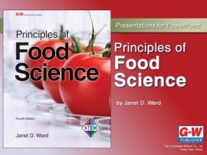 Chapter 4 basic food chemistry the nature of matter