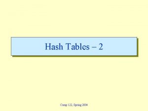 Hash Tables 2 Comp 122 Spring 2004 Universal