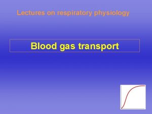 Co2 dissociation curve