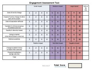 Engagement Assessment Tool Small Impact Medium Impact Large