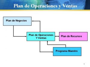Plan de Operaciones y Ventas Plan de Negocios
