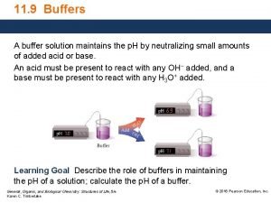 Buffers function