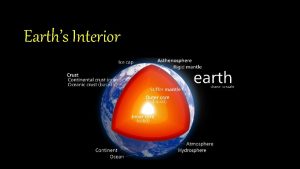 Earths Interior Contents 1 Evidences of earths interior