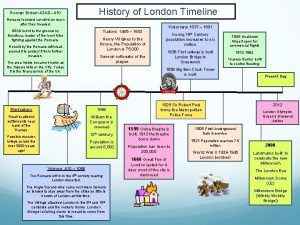 Roman timeline