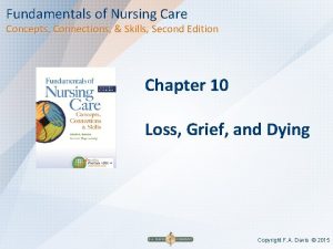 Fundamentals of nursing care concepts connections & skills