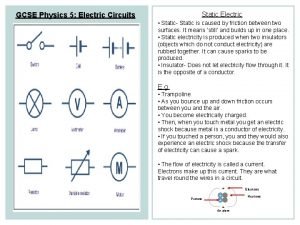Static Electric GCSE Physics 5 Electric Circuits Static
