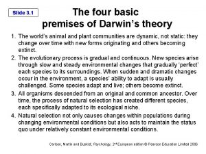 Slide 3 1 The four basic premises of