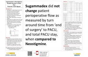 Sugammadex vs Neostigmine Possible Decrease in PACU Stay