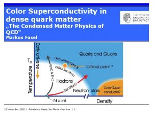 Color Superconductivity in dense quark matter The Condensed