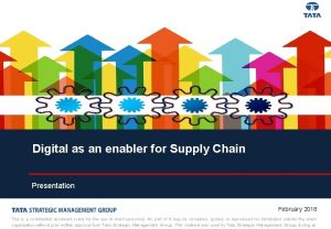 Digital as an enabler for Supply Chain Presentation