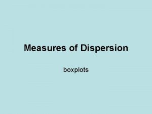 Measures of Dispersion boxplots RANGE difference between highest