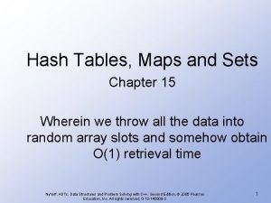 Hash Tables Maps and Sets Chapter 15 Wherein