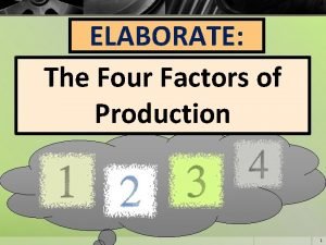 What is the four factors of production