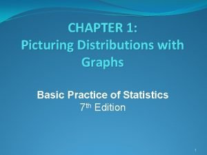Picturing distributions with graphs