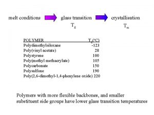 melt conditions glass transition Tg crystallisation Tm POLYMER