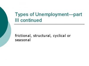 Types of Unemploymentpart III continued frictional structural cyclical
