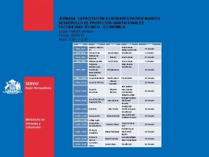 JORNADA CAPACITACIN A ENTIDADES PATROCINANTES DESARROLLO DE PROYECTOS