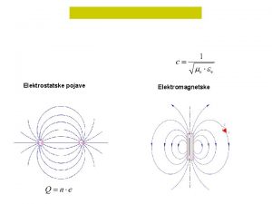 Magnetna permeabilnost vakuuma