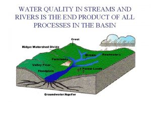 WATER QUALITY IN STREAMS AND RIVERS IS THE