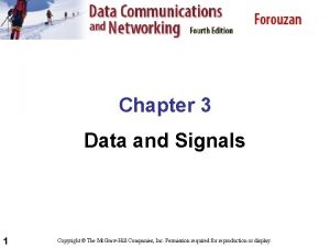 Chapter 3 Data and Signals 1 Copyright The