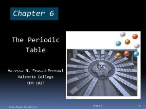 Chapter 6 The Periodic Table Vanessa N PrasadPermaul