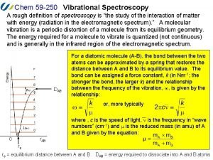 Chem 59 250 Vibrational Spectroscopy A rough definition