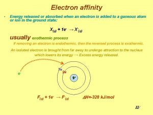 Electron affinity Energy released or absorbed when an