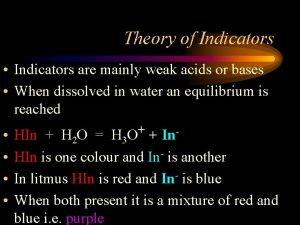 Theory of Indicators Indicators are mainly weak acids
